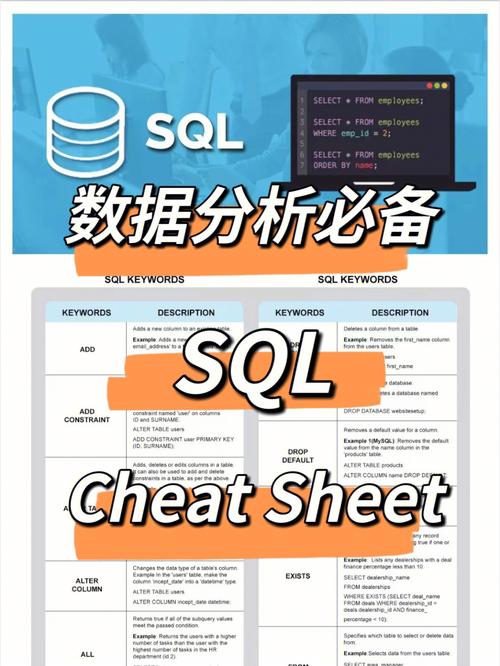 sql数据分析-{下拉词