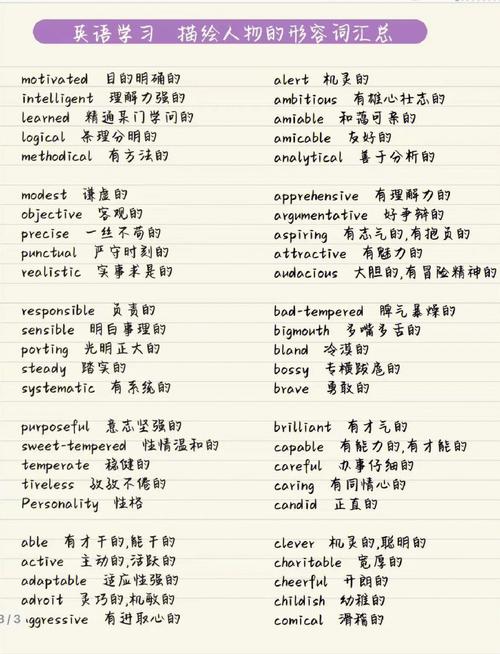 常用的8种数据分析方法-{下拉词
