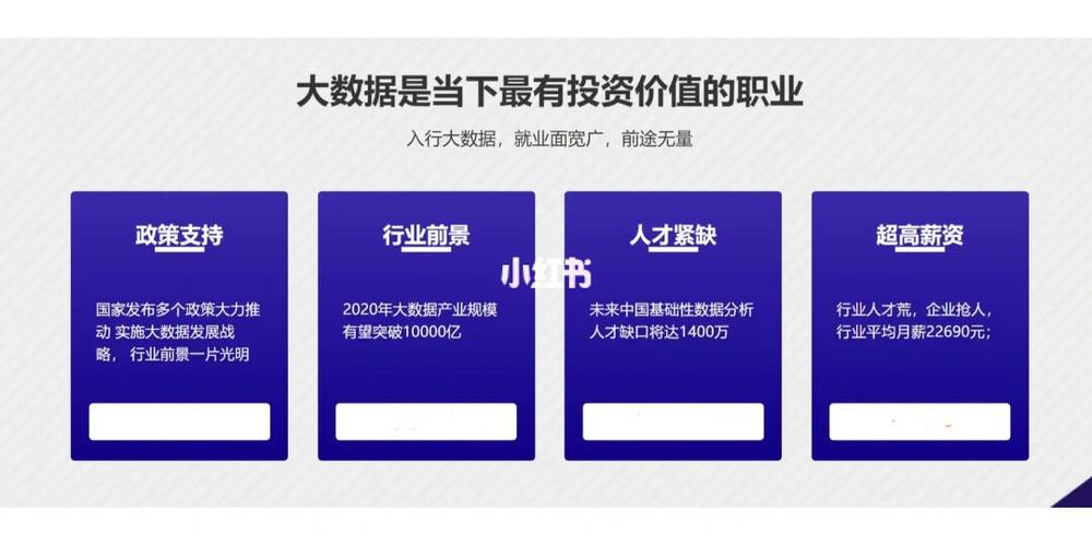 数据分析师就业前景-{下拉词