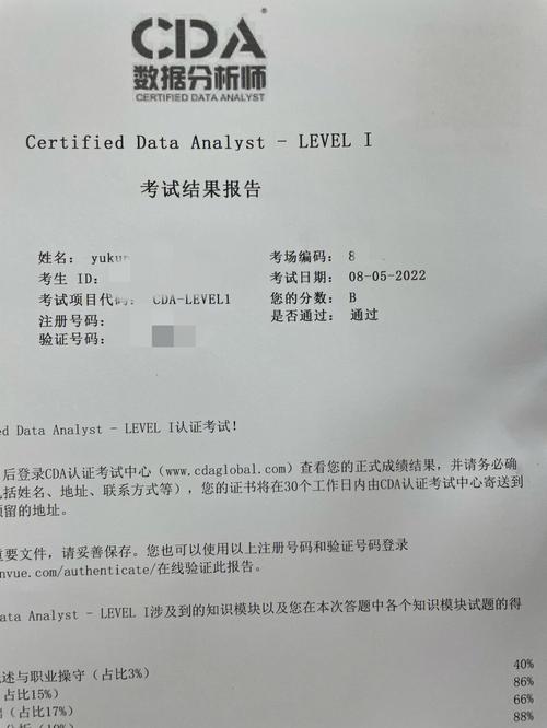 cda数据分析师报考条件-{下拉词