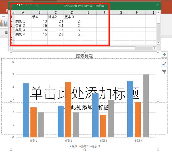 ppt数据分析图怎么做-{下拉词