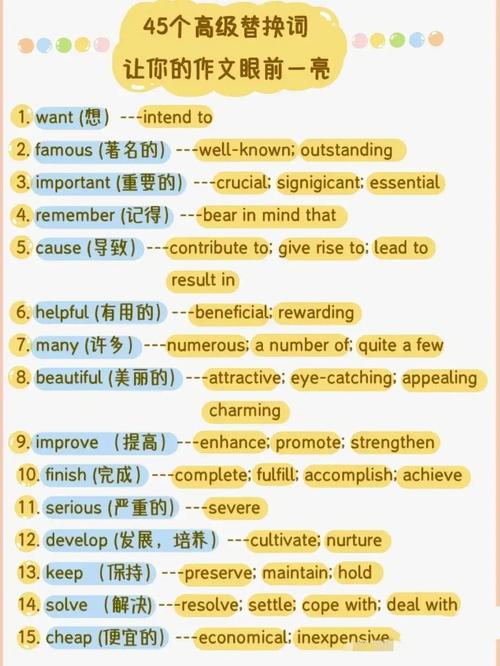 数据分析英语-{下拉词