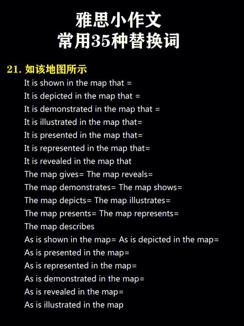传播知识文章起名-{下拉词