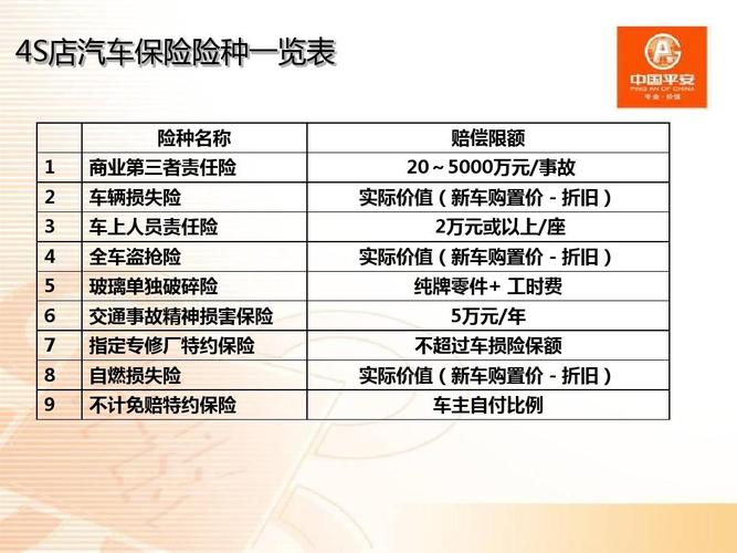 汽车资讯平台 保险信息-{下拉词