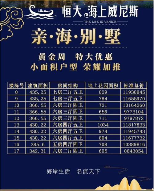 启东房产网-{下拉词