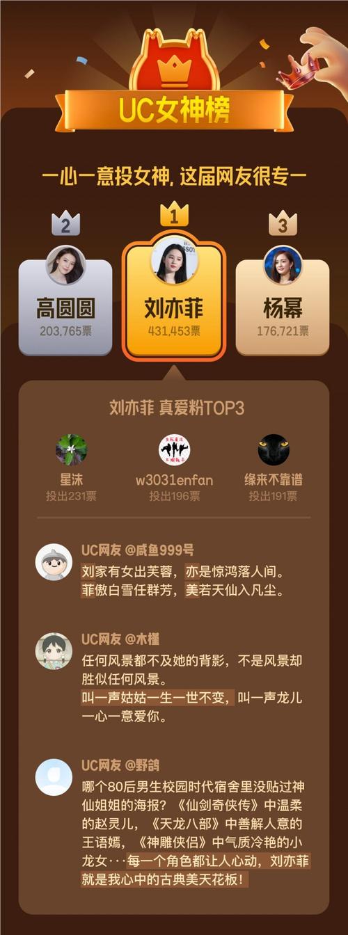 最新资讯娱乐榜-{下拉词
