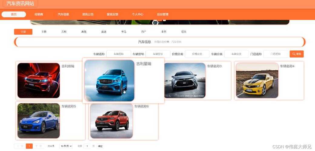 汽车资讯网站 起名-{下拉词