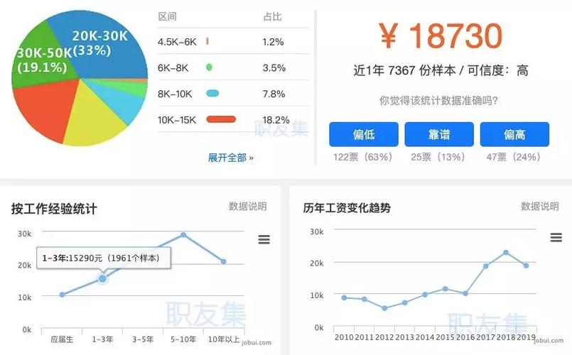 数据分析师一般一个月多少钱-{下拉词