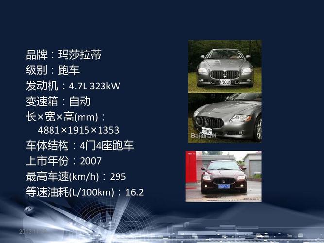 有关汽车资讯的ppt-{下拉词