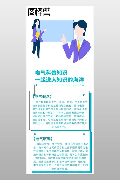 电气知识小文章-{下拉词