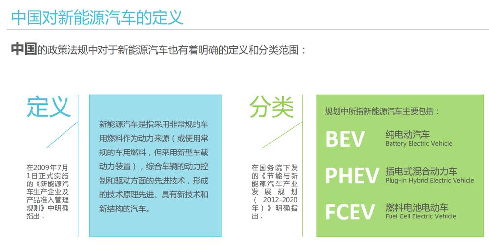 汽车资讯内容分类有哪些-{下拉词