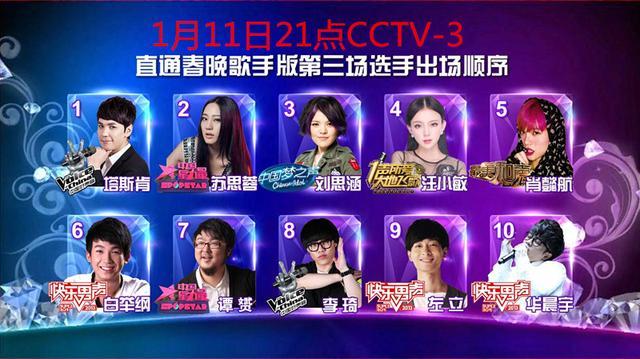 CCTV娱乐新闻资讯-{下拉词