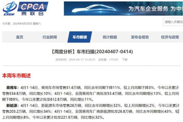 松江区品牌汽车资讯报价-{下拉词