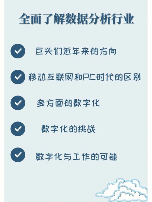 数据分析行业-{下拉词