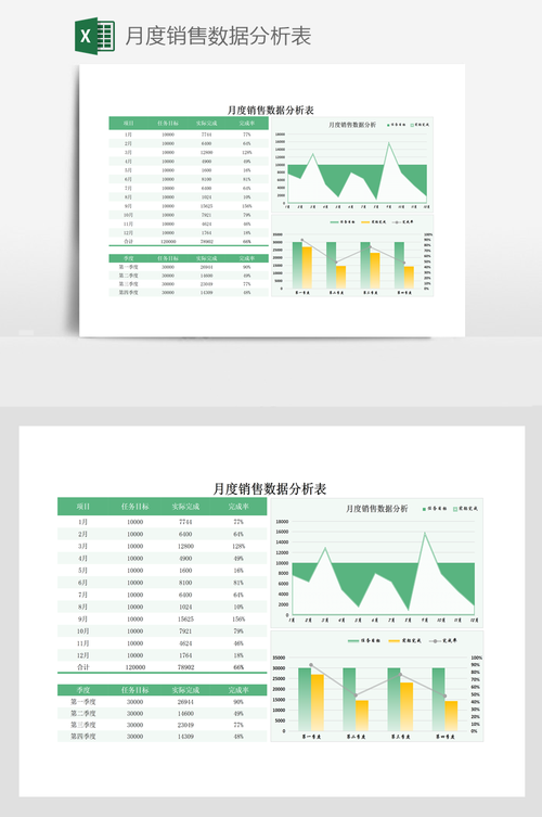 数据分析表格-{下拉词