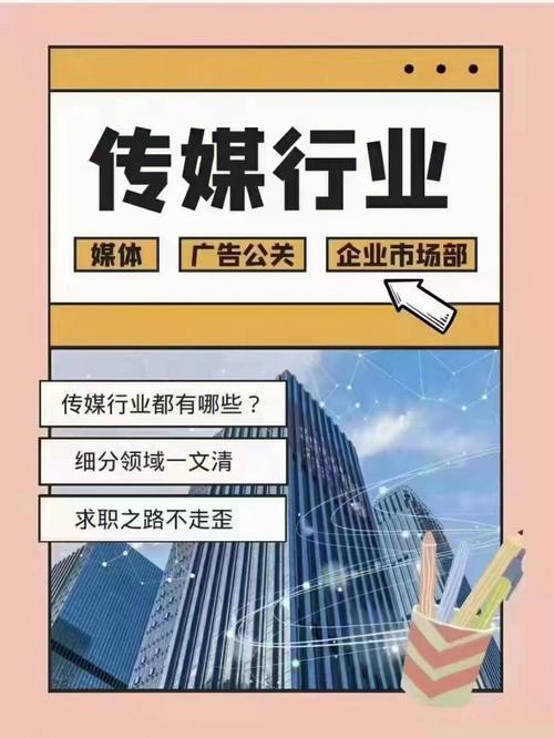 传媒摄影知识文章-{下拉词