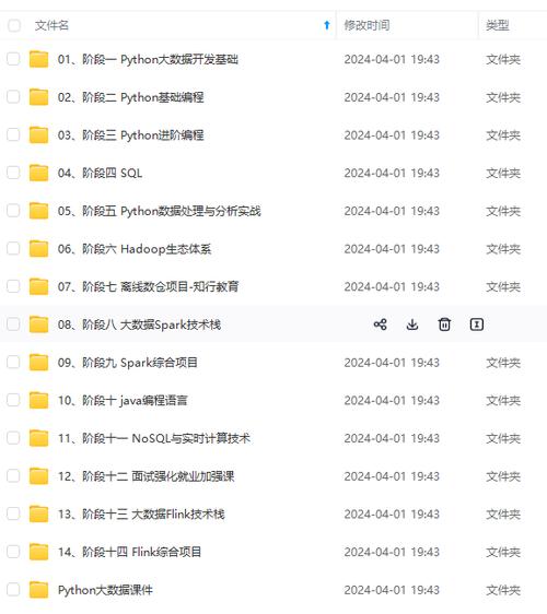 大叔知识科普文章-{下拉词