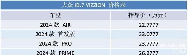 汽车资讯平台年收入多少-{下拉词