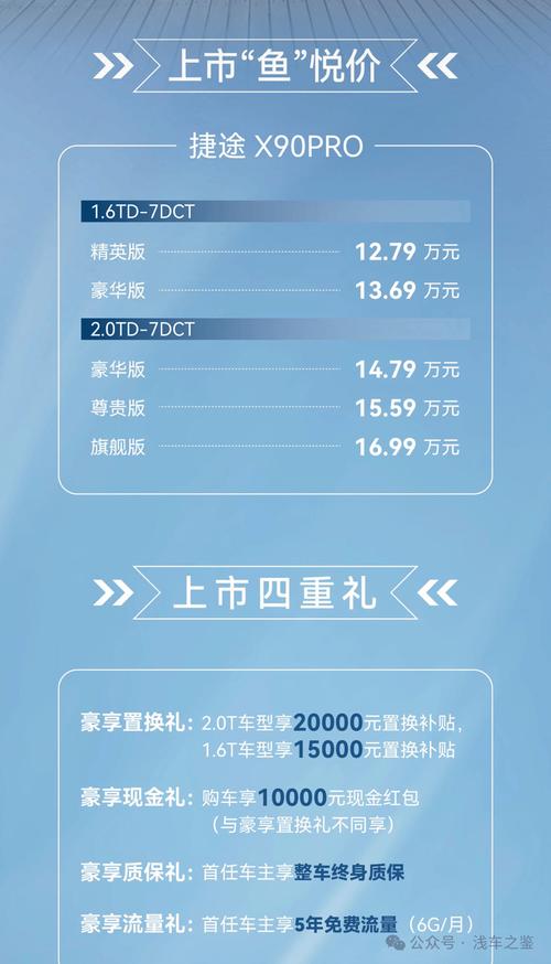 江苏品牌汽车资讯报价表-{下拉词