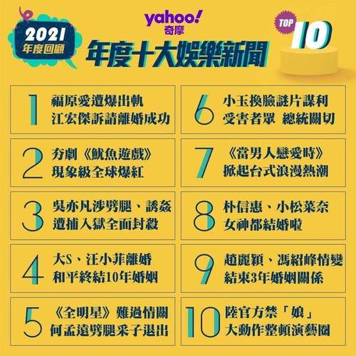 全网最红娱乐资讯-{下拉词