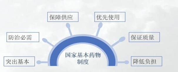 小儿眼科知识科普文章-{下拉词