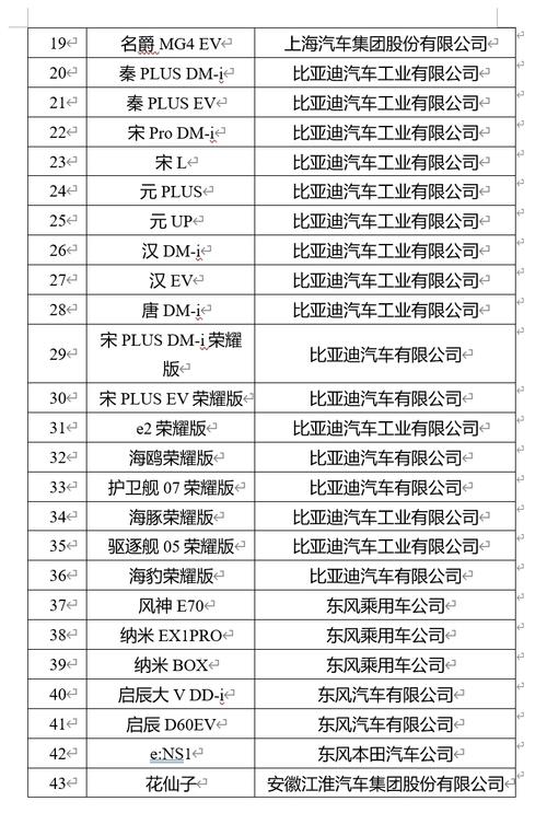 汽车资讯门户每日汽车资讯-{下拉词