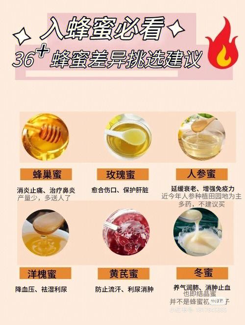 蜂蜜相关知识文章初中-{下拉词