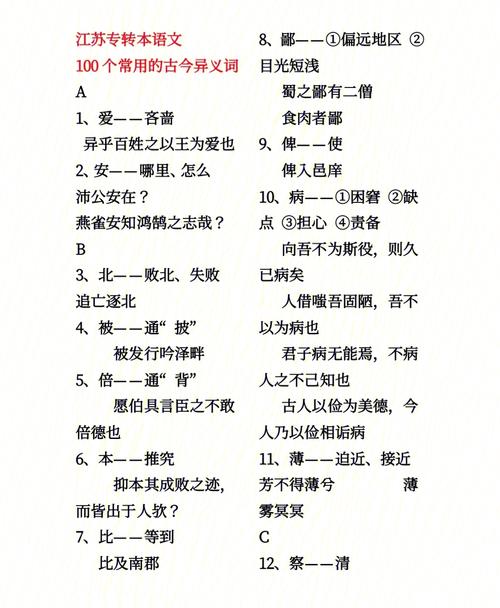 知识共享的文章题目-{下拉词