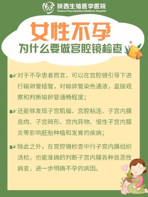 宫腔镜科普知识文章-{下拉词