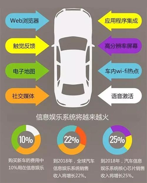 娱乐汽车资讯-{下拉词