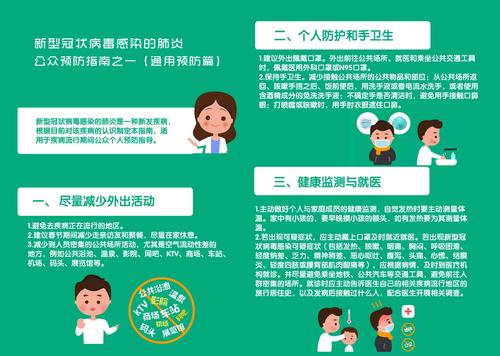 科学防疫知识文章标题-{下拉词