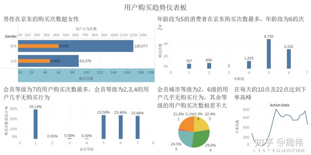京东数据分析平台-{下拉词