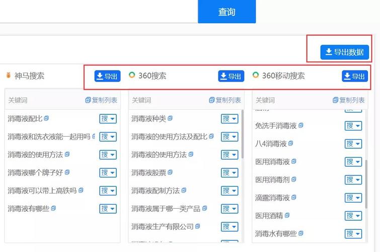 天猫数据分析工具-{下拉词