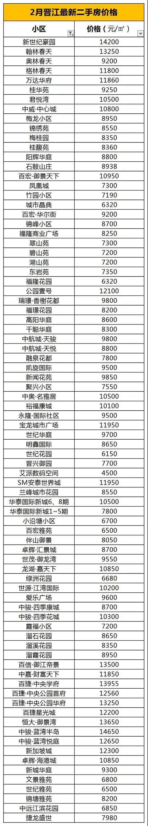 泉州房产网-{下拉词