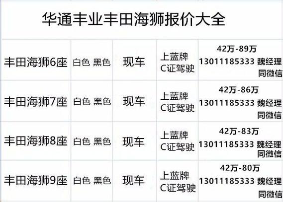 丰田汽车资讯官网电话(丰田汽车资讯官网电话客服)