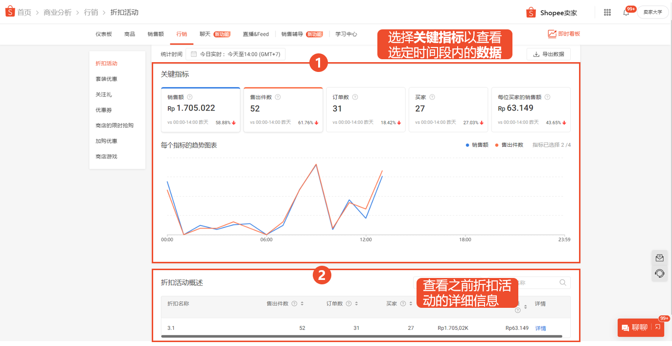 shopee数据分析工具-{下拉词