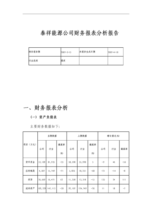 财务数据分析师-{下拉词