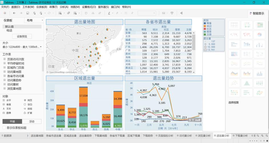 中国数据分析-{下拉词