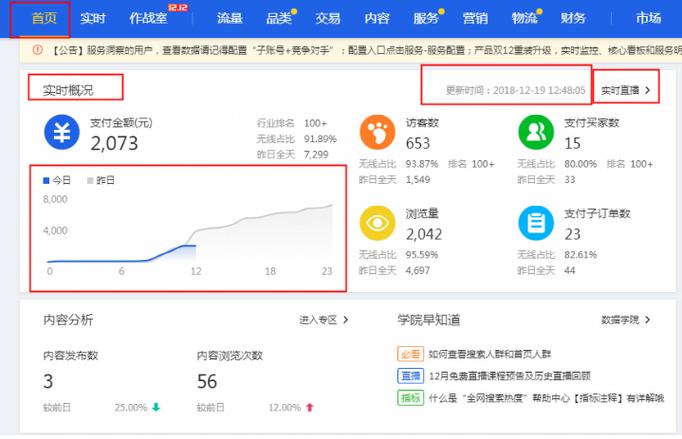 数据分析范文-{下拉词