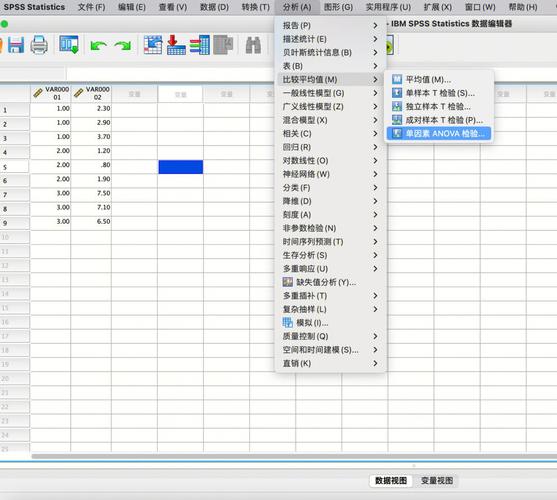 数据分析spss-{下拉词