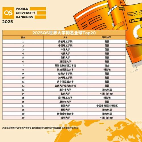 汉阳大学娱乐资讯专业学费-{下拉词