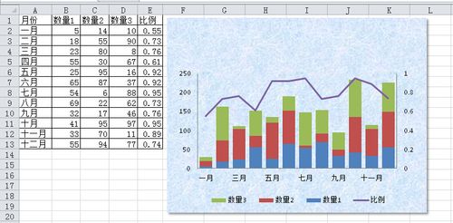 数据分析图怎么做-{下拉词