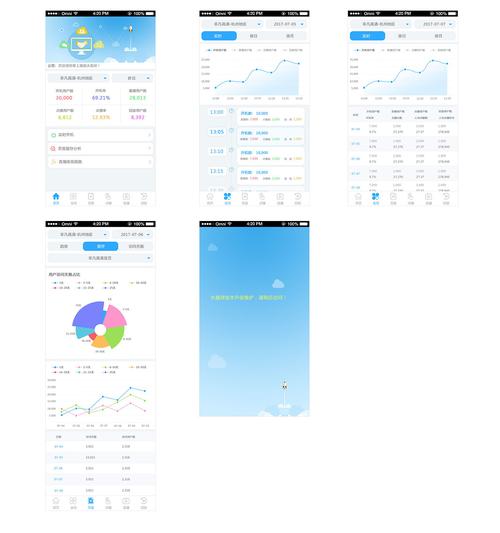 数据分析app-{下拉词