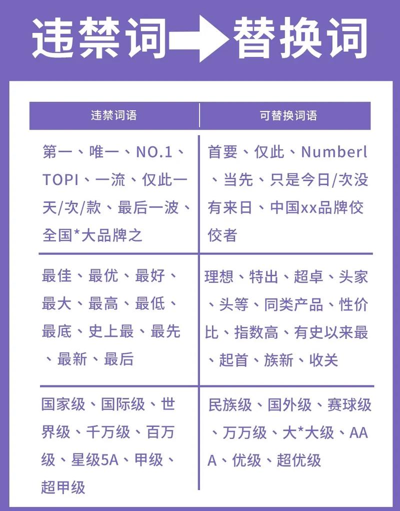 抖音短视频娱乐项目资讯-{下拉词