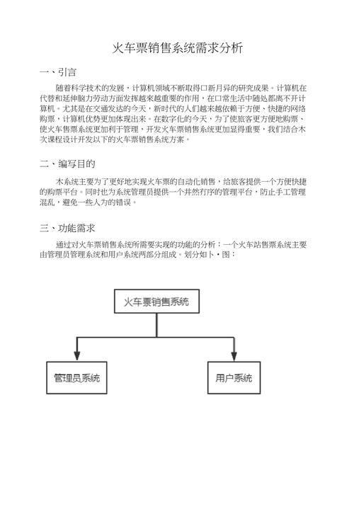 数据分析需求分析-{下拉词