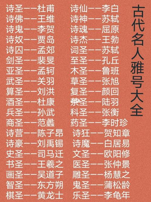 古代怎么传递文章知识-{下拉词