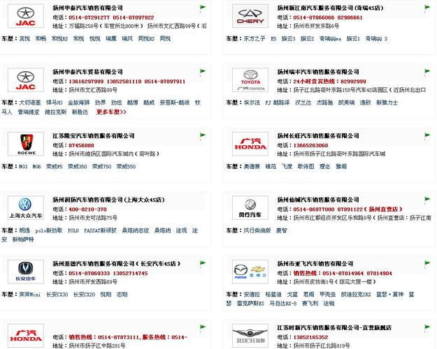 扬州汽车资讯网站官网(扬州汽车资讯网站官网查询)