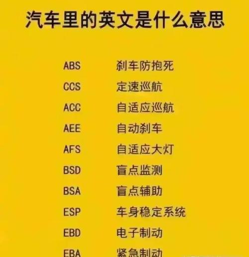 汽车资讯常识-{下拉词