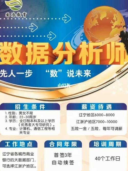招聘大数据分析师-{下拉词
