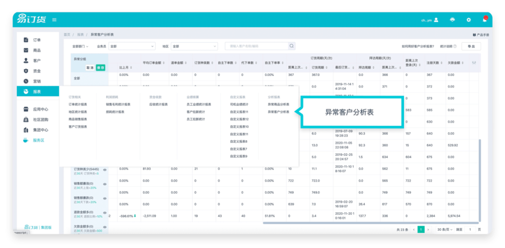 客户数据分析-{下拉词
